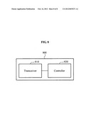 METHOD AND APPARATUS FOR DISTRIBUTED SCHEDULING IN WIRELESS MESH NETWORK     BASED ON OFDMA diagram and image