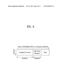 METHOD AND USER EQUIPMENT FOR TRANSMITTING RANGING SIGNAL, AND METHOD AND     BASE STATION FOR RECEIVING RANGING SIGNAL diagram and image