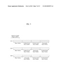 METHOD AND USER EQUIPMENT FOR TRANSMITTING RANGING SIGNAL, AND METHOD AND     BASE STATION FOR RECEIVING RANGING SIGNAL diagram and image