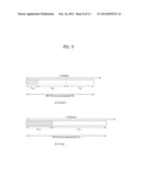 METHOD AND USER EQUIPMENT FOR TRANSMITTING RANGING SIGNAL, AND METHOD AND     BASE STATION FOR RECEIVING RANGING SIGNAL diagram and image