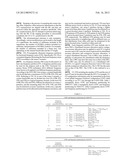 METHOD AND USER EQUIPMENT FOR TRANSMITTING RANGING SIGNAL, AND METHOD AND     BASE STATION FOR RECEIVING RANGING SIGNAL diagram and image