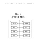 APPARATUS AND METHOD OF TRANSMITTING SCHEDULING REQUEST IN WIRELESS     COMMUNICATION SYSTEM diagram and image