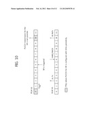 APPARATUS AND METHOD OF TRANSMITTING SCHEDULING REQUEST IN WIRELESS     COMMUNICATION SYSTEM diagram and image