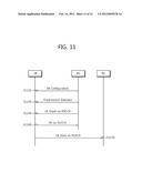 APPARATUS AND METHOD OF TRANSMITTING SCHEDULING REQUEST IN WIRELESS     COMMUNICATION SYSTEM diagram and image