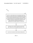 SEARCH SPACE DESIGN FOR RELAY PHYSICAL DOWNLINK CONTROL CHANNEL (R-PDCCH) diagram and image