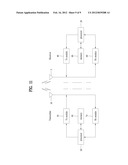 RESOURCE ALLOCATION METHOD FOR BROADBAND WIRELESS CONNECTION SYSTEM, AND     APPARATUS FOR PERFORMING SAME diagram and image