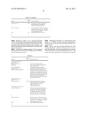 RESOURCE ALLOCATION METHOD FOR BROADBAND WIRELESS CONNECTION SYSTEM, AND     APPARATUS FOR PERFORMING SAME diagram and image