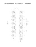 METHOD FOR TRANSMITTING A CONTROL SIGNAL IN A WIRELESS COMMUNICATION     SYSTEM, AND APPARATUS FOR SAME diagram and image