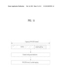 METHOD FOR TRANSMITTING A CONTROL SIGNAL IN A WIRELESS COMMUNICATION     SYSTEM, AND APPARATUS FOR SAME diagram and image