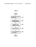 RADIO COMMUNICATION SYSTEM, RADIO BASE STATION, AND RADIO COMMUNICATION     METHOD diagram and image