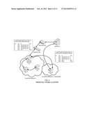 METHOD AND APPARATUS OF SUPPORTING WIRELESS FEMTOCELL CLUSTERS diagram and image