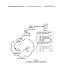 METHOD AND APPARATUS OF SUPPORTING WIRELESS FEMTOCELL CLUSTERS diagram and image