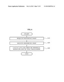 METHOD OF GENERATING MAP, AND METHOD OF MEASURING LOCATION OF TERMINAL     USING THE MAP diagram and image