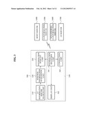 METHOD FOR SUPPLYING LOCAL SERVICE USING LOCAL SERVICE INFORMATION SERVER     BASED ON DISTRIBUTED NETWORK AND TERMINAL APPARATUS diagram and image