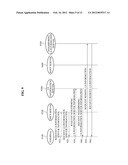 METHOD FOR SUPPLYING LOCAL SERVICE USING LOCAL SERVICE INFORMATION SERVER     BASED ON DISTRIBUTED NETWORK AND TERMINAL APPARATUS diagram and image