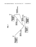 RADIO BASE STATION AND MOBILE STATION diagram and image