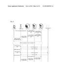 APPARATUS FOR MANAGEMENT OF LOCAL IP ACCESS IN A SEGMENTED MOBILE     COMMUNICATION SYSTEM diagram and image