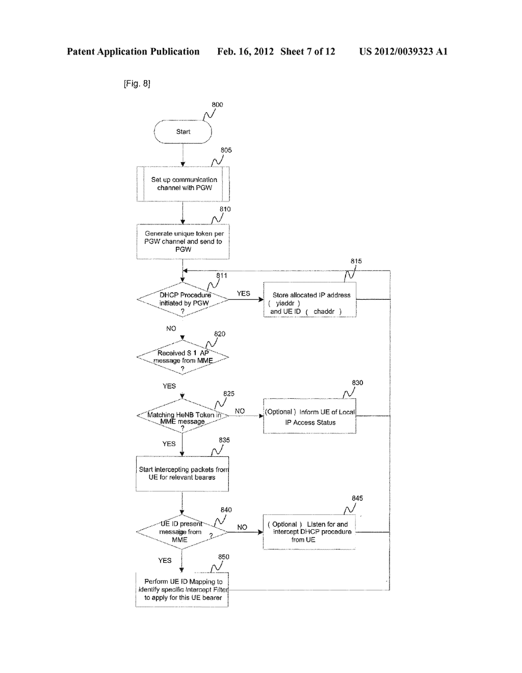 APPARATUS FOR MANAGEMENT OF LOCAL IP ACCESS IN A SEGMENTED MOBILE     COMMUNICATION SYSTEM - diagram, schematic, and image 08