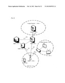 APPARATUS FOR MANAGEMENT OF LOCAL IP ACCESS IN A SEGMENTED MOBILE     COMMUNICATION SYSTEM diagram and image