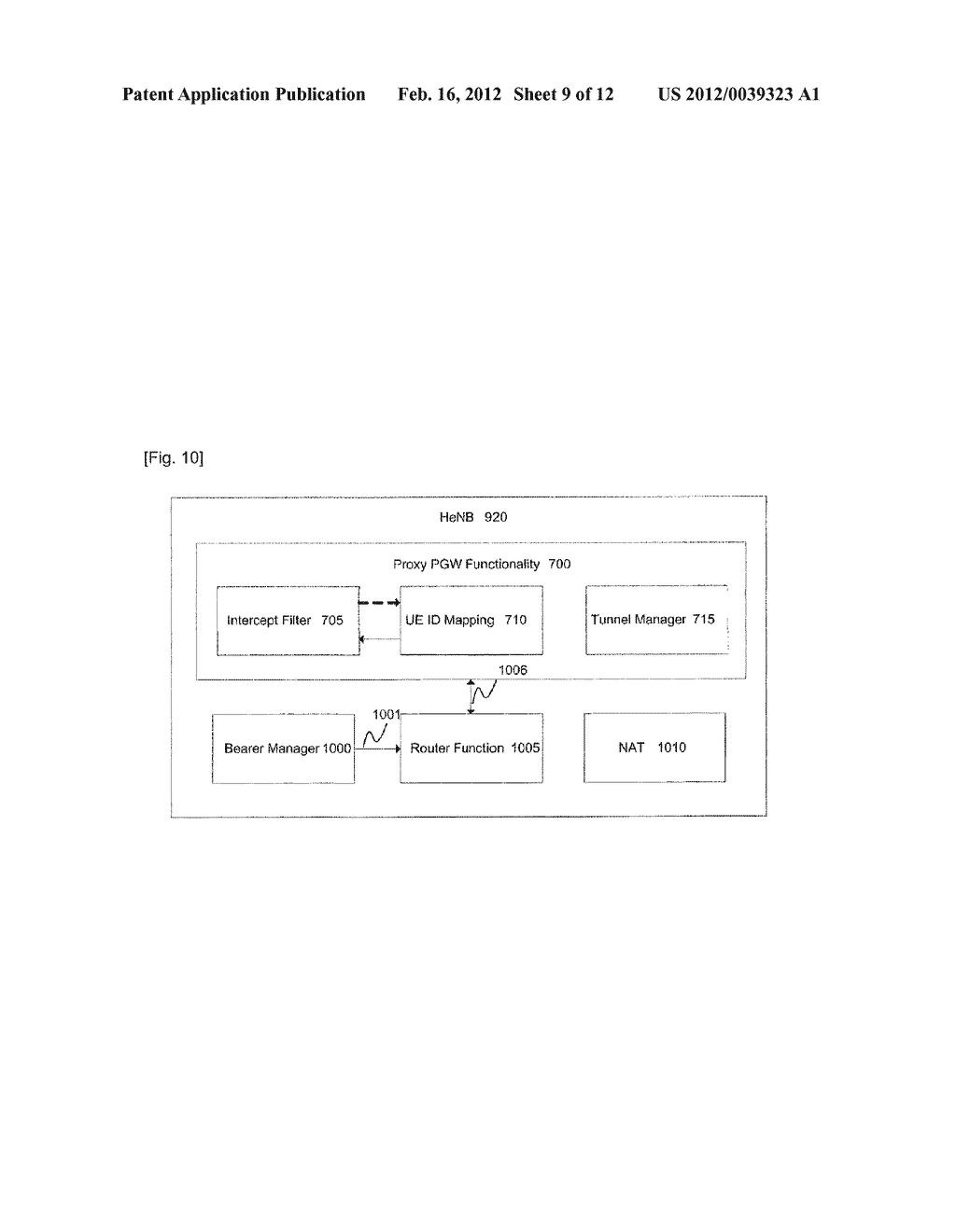APPARATUS FOR MANAGEMENT OF LOCAL IP ACCESS IN A SEGMENTED MOBILE     COMMUNICATION SYSTEM - diagram, schematic, and image 10