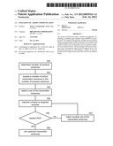 INITIATION OF A MIMO COMMUNICATION diagram and image