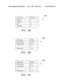 METHOD AND DEVICE FOR NETWORK SELECTION IN MULTIPLE ACCESS TECHNOLOGIES diagram and image