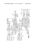 VARIABLE RATE CODING FOR ENABLING HIGH PERFORMANCE COMMUNICATION diagram and image