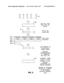 VARIABLE RATE CODING FOR ENABLING HIGH PERFORMANCE COMMUNICATION diagram and image