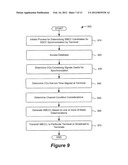 METHODS PROVIDING SIGNAL SYNCHRONIZATION AND RELATED NETWORKS AND DEVICES diagram and image