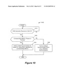 METHODS PROVIDING SIGNAL SYNCHRONIZATION AND RELATED NETWORKS AND DEVICES diagram and image