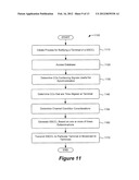 METHODS PROVIDING SIGNAL SYNCHRONIZATION AND RELATED NETWORKS AND DEVICES diagram and image