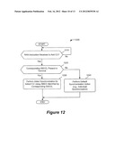 METHODS PROVIDING SIGNAL SYNCHRONIZATION AND RELATED NETWORKS AND DEVICES diagram and image