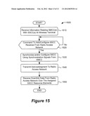 METHODS PROVIDING SIGNAL SYNCHRONIZATION AND RELATED NETWORKS AND DEVICES diagram and image