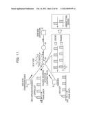 COMMUNICATION APPARATUS, RELAY APPARATUS, AND COMMUNICATION CONTROL METHOD diagram and image