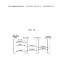 COMMUNICATION APPARATUS, RELAY APPARATUS, AND COMMUNICATION CONTROL METHOD diagram and image