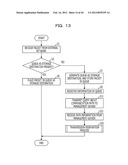 COMMUNICATION APPARATUS, RELAY APPARATUS, AND COMMUNICATION CONTROL METHOD diagram and image