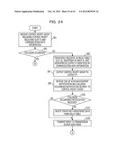 COMMUNICATION APPARATUS, RELAY APPARATUS, AND COMMUNICATION CONTROL METHOD diagram and image