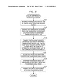 COMMUNICATION APPARATUS, RELAY APPARATUS, AND COMMUNICATION CONTROL METHOD diagram and image