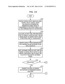 COMMUNICATION APPARATUS, RELAY APPARATUS, AND COMMUNICATION CONTROL METHOD diagram and image