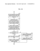 COMMUNICATION APPARATUS, RELAY APPARATUS, AND COMMUNICATION CONTROL METHOD diagram and image