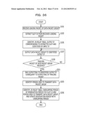 COMMUNICATION APPARATUS, RELAY APPARATUS, AND COMMUNICATION CONTROL METHOD diagram and image