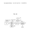 COMMUNICATION APPARATUS, RELAY APPARATUS, AND COMMUNICATION CONTROL METHOD diagram and image