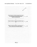 SYSTEMS AND METHODS FOR STABILIZING LASER FREQUENCY BASED ON AN ISOCLINIC     POINT IN THE ABSORPTION SPECTRUM OF A GAS diagram and image