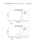 DEPRESSED GRADED INDEX MULTI-MODE OPTICAL FIBER diagram and image