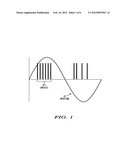 SMART GRID RFI DETECTION diagram and image