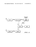 SMART GRID RFI DETECTION diagram and image