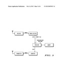 SMART GRID RFI DETECTION diagram and image