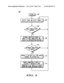 SMART GRID RFI DETECTION diagram and image