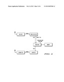 SMART GRID RFI DETECTION diagram and image