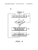 SMART GRID RFI DETECTION diagram and image